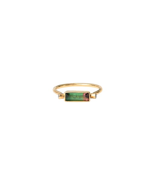 BAGUE SPINNING WATERMELON la chaussure