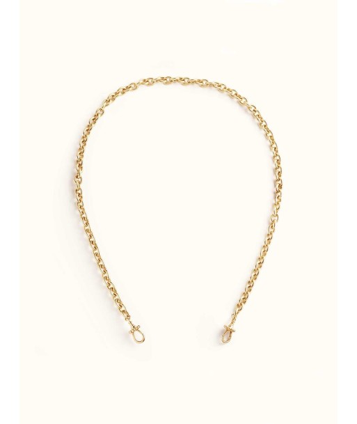 CHAIN MEDIUM ROSA CHOCKER Comparez plus de prix