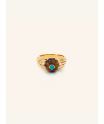 GELATO TIGER EYE AND TURQUOISE RING du meilleur 