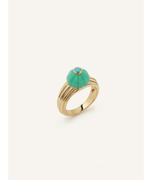 GELATO CHRYSOPRASE AND TURQUOISE RING Amélioration de cerveau avec