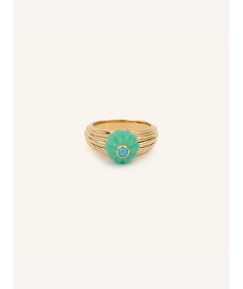 GELATO CHRYSOPRASE AND TURQUOISE RING Amélioration de cerveau avec