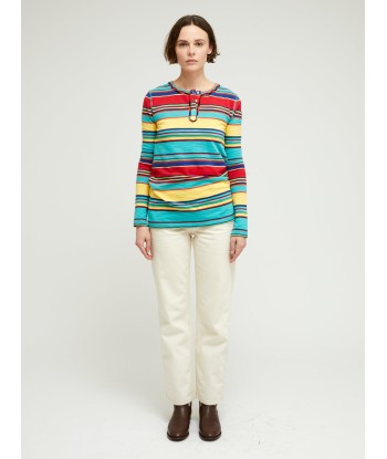 YELLOW, TURQUOISE AND RED STRIPED SKIN T-SHIRT la chaussure