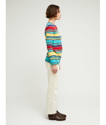 YELLOW, TURQUOISE AND RED STRIPED SKIN T-SHIRT la chaussure