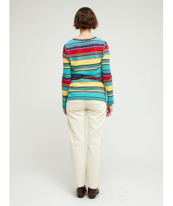 YELLOW, TURQUOISE AND RED STRIPED SKIN T-SHIRT la chaussure