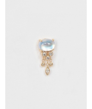 JELLYFISH MOONSTONE EARRING ouvre sa boutique