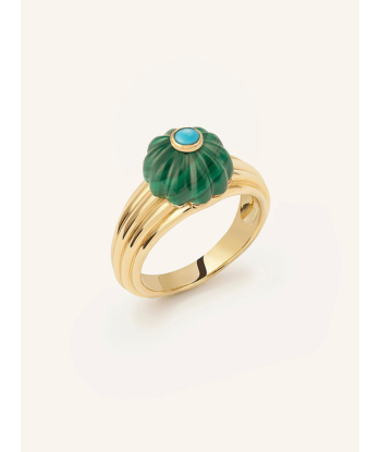 GELATO MALACHITE AND TURQUOISE RING Comment ça marche