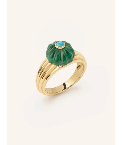 GELATO MALACHITE AND TURQUOISE RING Comment ça marche