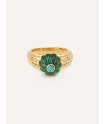 GELATO MALACHITE AND TURQUOISE RING Comment ça marche